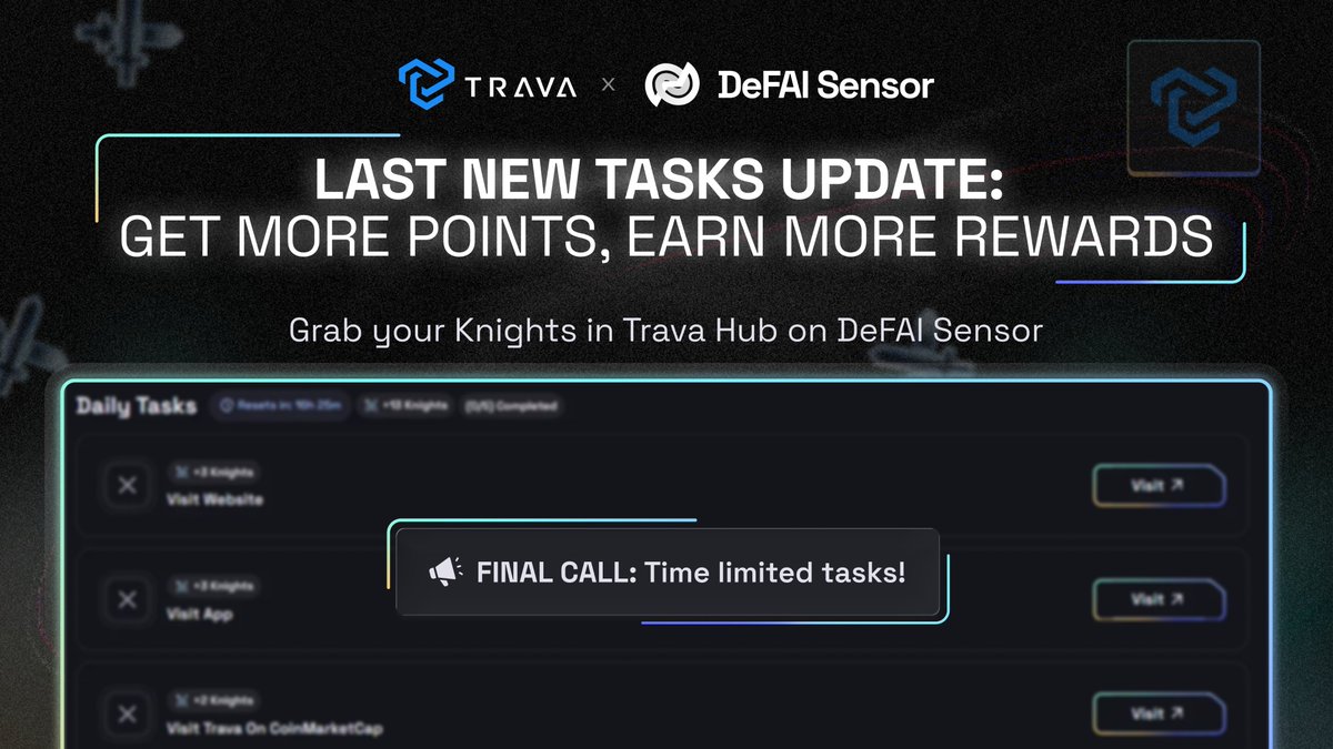 🚨 WEEK 3 IS LIVE - FINAL ROUND 🚨
The last week of the Trava Finance x DeFAI Sensor campaign is here 🔥

🧠 HINT for the final sprint: QUIZZES
Think you’ve been paying attention? Prove it
⚔️ Complete Week 3 tasks
🎖 Earn more Knights
💰 Boost your chance to win from the $5,000