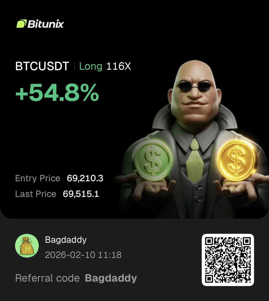 bankdigitally's tweet photo. Our community is all about discipline,strategy and growth. From consistent small gains to significant milestones our members are seeing results that speak for themselves.
Curious how these wins happen? It is  not luck,it’s structure,learning and smart execution.
📈 Start your journey. Trade smarter. Build your edge.
https://t.co/AanmC4XFsn
