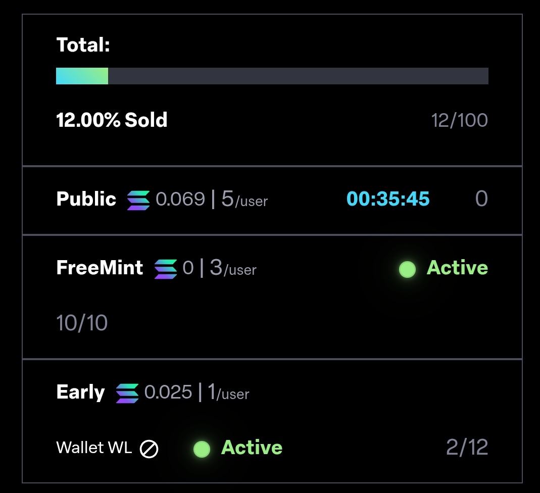 _Phantom100's tweet image. Public Update ⚡🟢 35 mins later 🤍