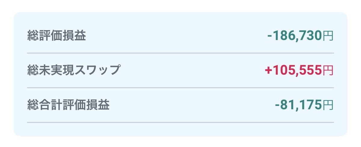 SmeeCoin's tweet photo. わたしのお小遣いマシーンが機能していない😱レバレッジはかけていないのでのんびりいきますか

そういえばメタプラネットも息をしていない気がする🤔 https://t.co/9BvnIjOzaG