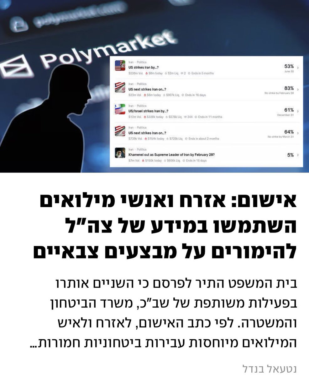 לא מפתיע שקרה, לא מפתיא שימשיך לקרות.
פולימרקט משנים את כללי המשחק וזה מפחיד!