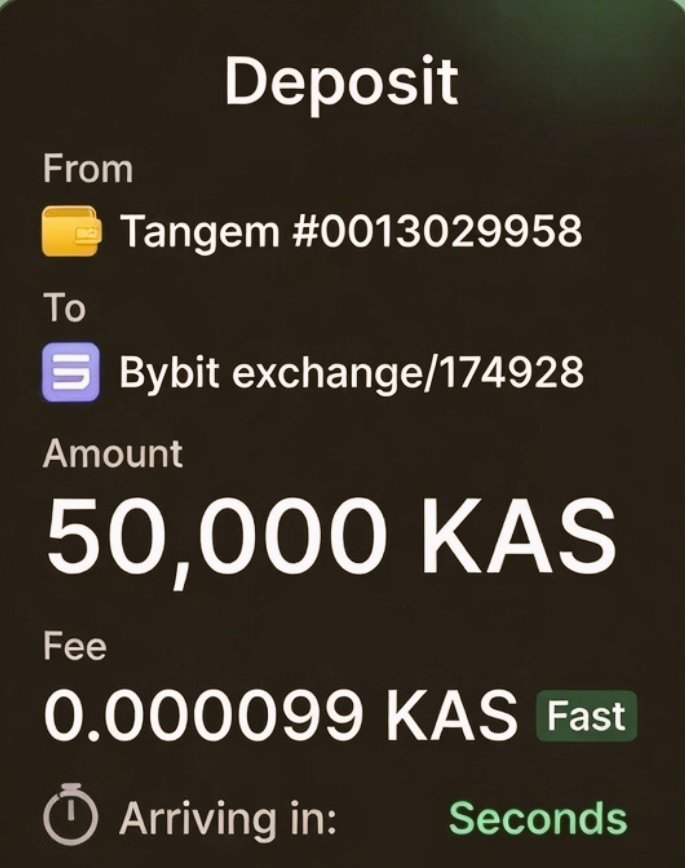 jackmaster273's tweet photo. Imagine this: you transfer 50,000 Kaspa straight from your Tangem to Bybit. The platform says the deposit might take a few minutes (or more, depending on confirmations)... but in reality, you get the incoming deposit notification in seconds, almost instantly. Then you check the network fee: a tiny 0.000099 KAS — worth about $0.000003168 USD (like three-thousandths of a cent!). Practically zero cost.And most people still haven’t realized it: the true realization of Satoshi Nakamoto’s vision happened on November 7, 2021. Not back on January 3, 2009. It was with Kaspa that peer-to-peer digital money — fast, cheap, and accessible to everyone — finally became reality in everyday use… even if some exchanges still add artificial delays for “security.”This is what we’re living right now. The network delivers in seconds, the fee disappears from your pocket.