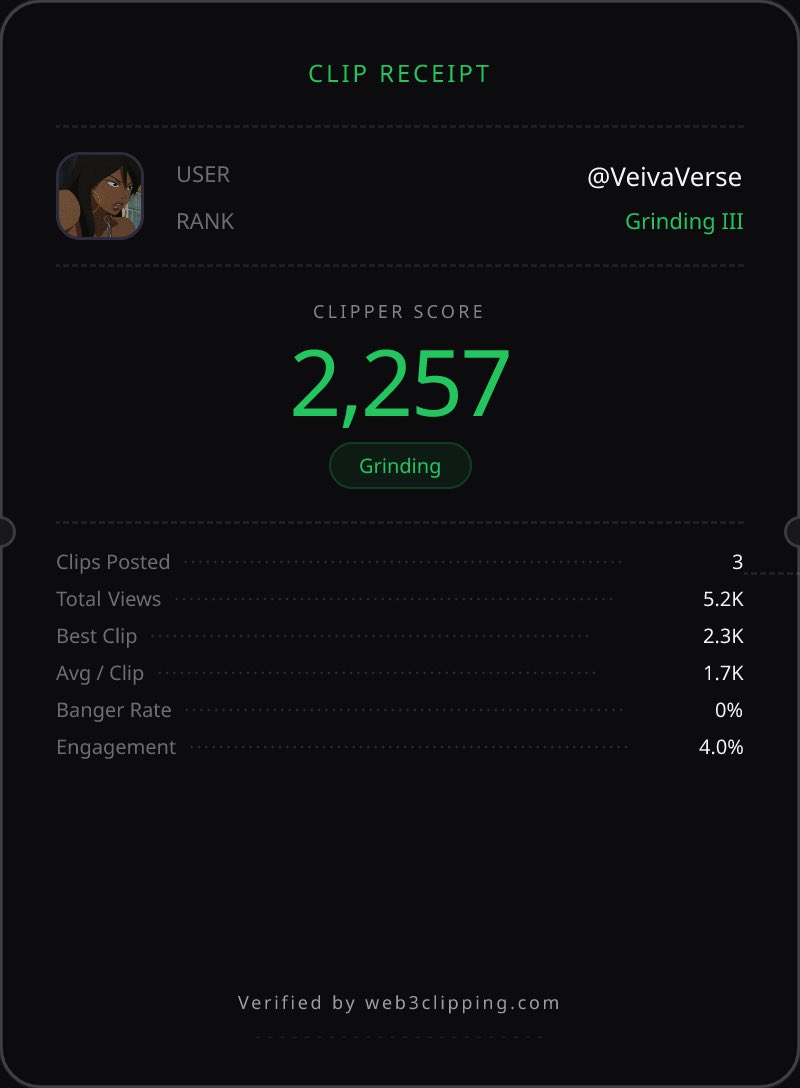 I need to lock in on clipping🥹