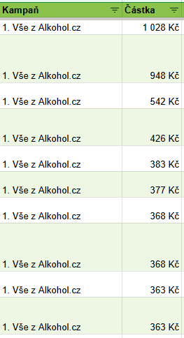 Affiliate Manager 📈 tweet media