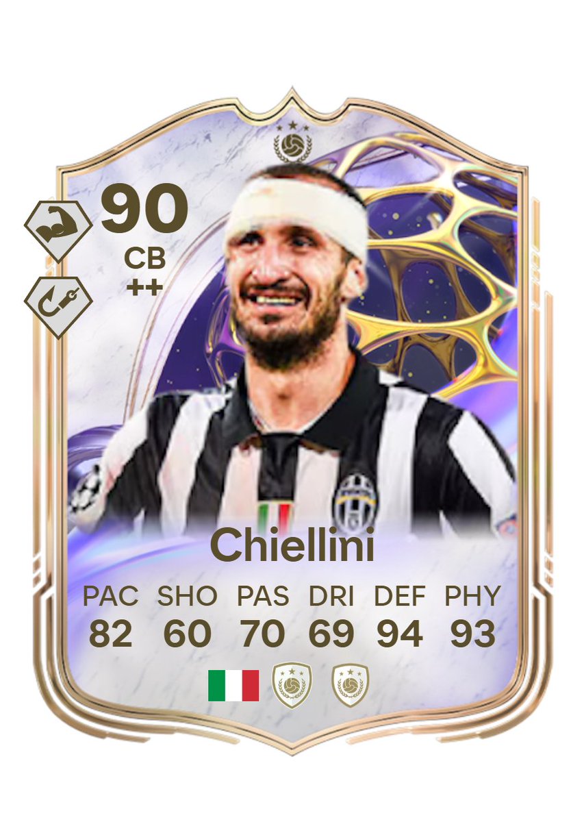 FUT POLICE LEAKS tweet media