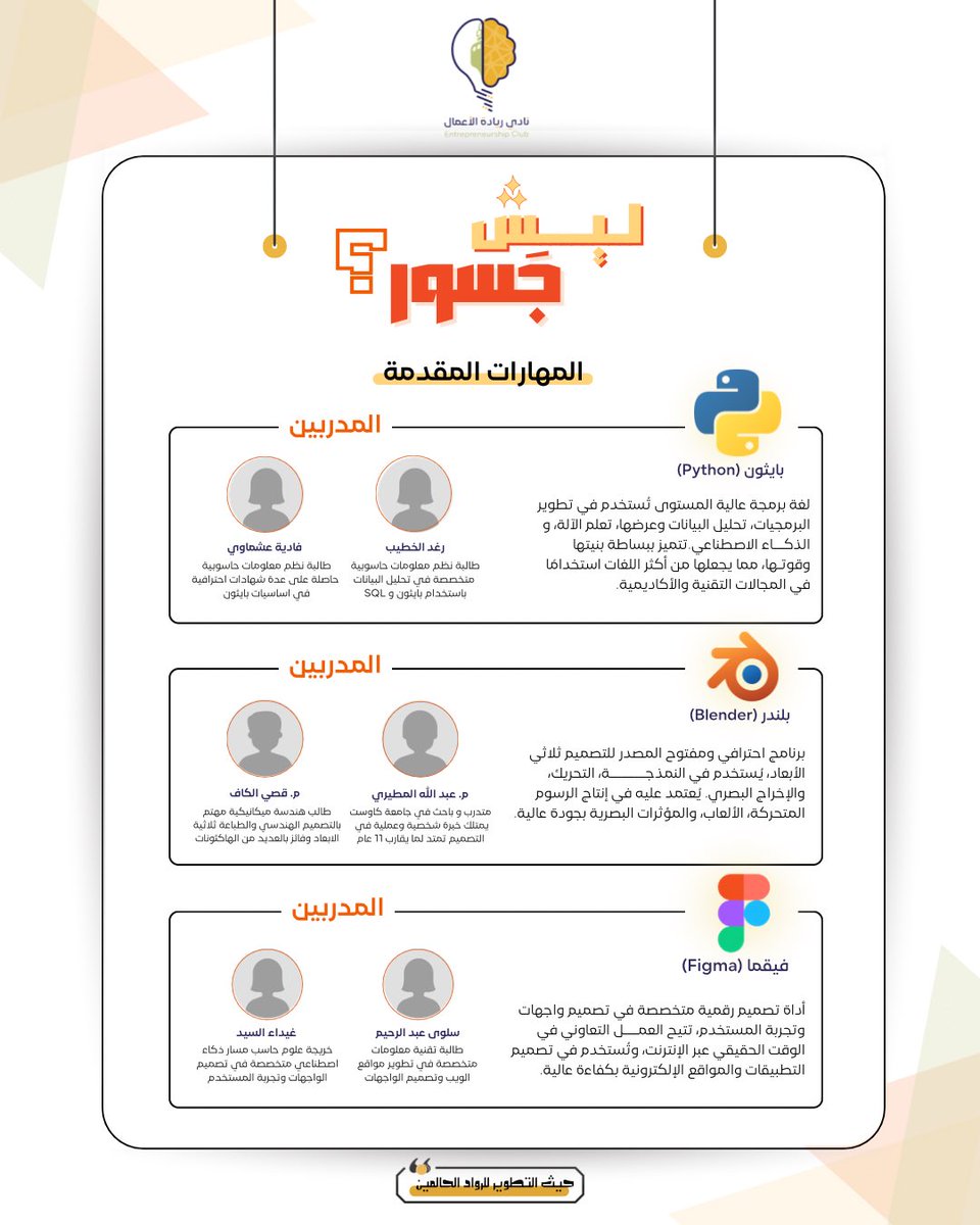 EntrClub_KAU's tweet photo. ليش جسور؟🤔

تعرّفوا على المهارات التي يقدّمها برنامج جَسور 🚀

فرصتكم لتعلّم مهارات تقنية مطلوبة في سوق العمل بإشراف مدربين يرافقونكم خطوة بخطوة.

مهارات عملية.. تطبيقات حقيقية.. وتجربة تصنع الفارق 🌟

للتسجيل🔗:
https://t.co/DXzeSwLKj5

#مرحبا_بالحالمين https://t.co/7Zmn8lBhop