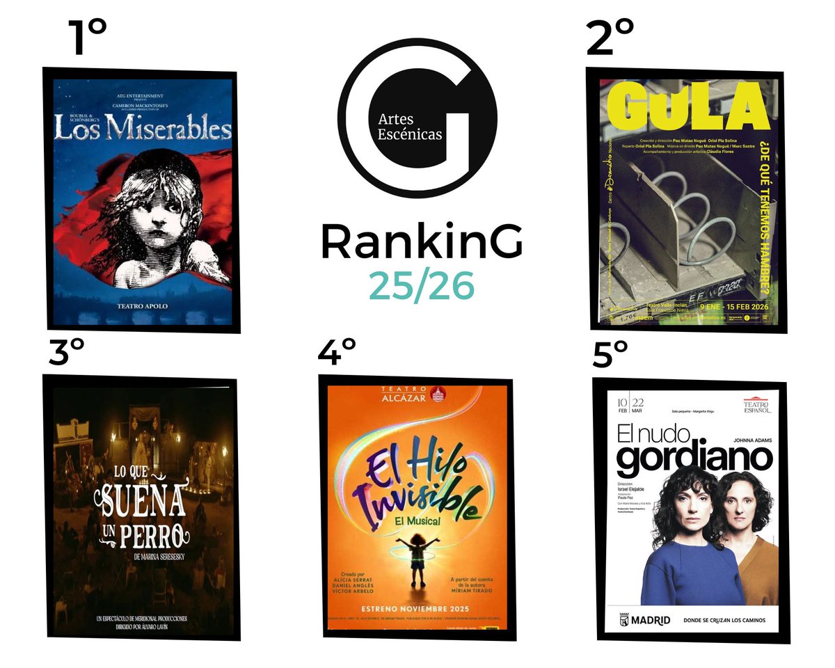 Revista Godot tweet media