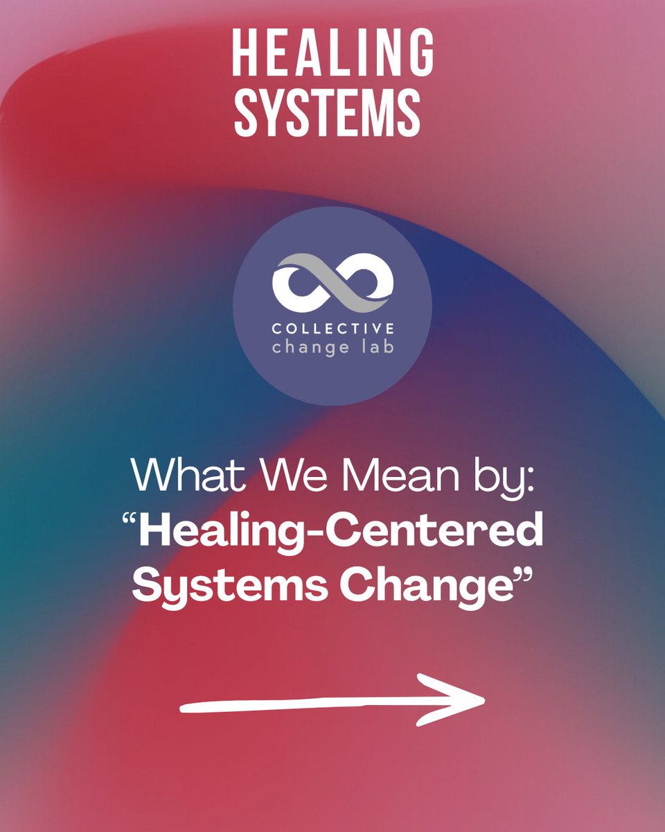 Collective Change Lab tweet media