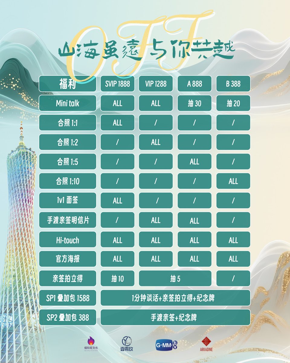 拾年山海，初心未改。

从曼谷到广州，不变的是对舞台的敬畏，与对彼此的珍重。

感谢每一位陪伴Off走过十年的你。

3月28日，中国广州，共赴这场跨越山海的重逢。

💚拾年山海，与你共越

สิบปีแห่งขุนเขาและท้องทะเล  ยังรักมั่นไม่เปลี่ยนแปลง

จากกรุงเทพฯ สู่กว่างโจว สิ่งที่ยังคงเหมือนเดิม