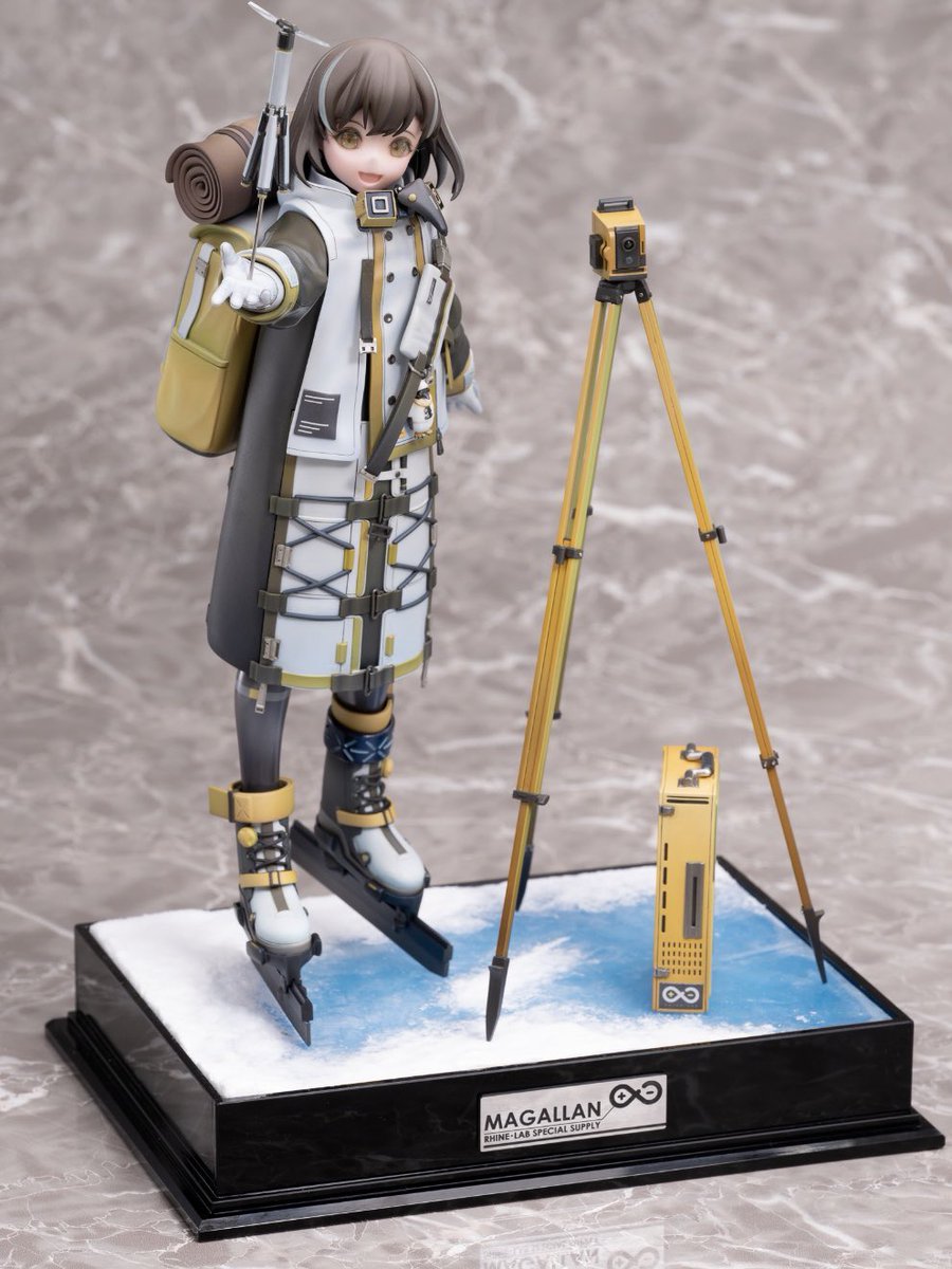 買って塗装したガレージキット見たい