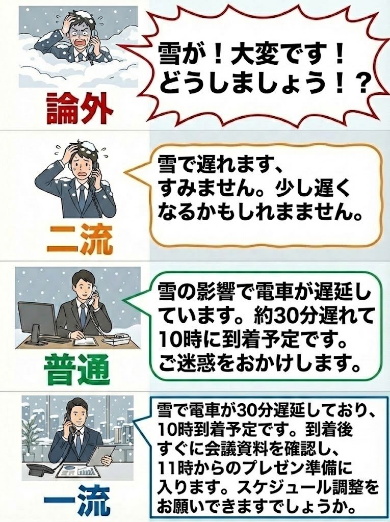 satotin_yusuke's tweet image. 天候の影響で打ち合わせに遅れそうなときの対応で、その人のことがよくわかる