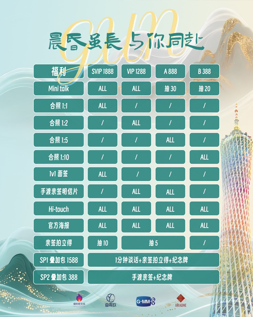 絮语晨昏，是对陪伴最温柔的定义。

从初见那刻起，每一帧光影、每一次对视，都在书写同一个答案——未来有多长，我们便走多远。

3月29日，中国广州。愿与所有珍重Gun的人，共启这段名为“晨昏”的旅程。

💚絮语晨昏，与你同赴

ถ้อยเสียงแห่งรักในทุกเช้าค่ำ —