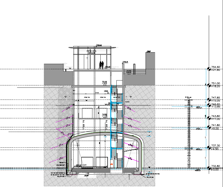 התנועה לאקטיביזם תכנוני tweet media