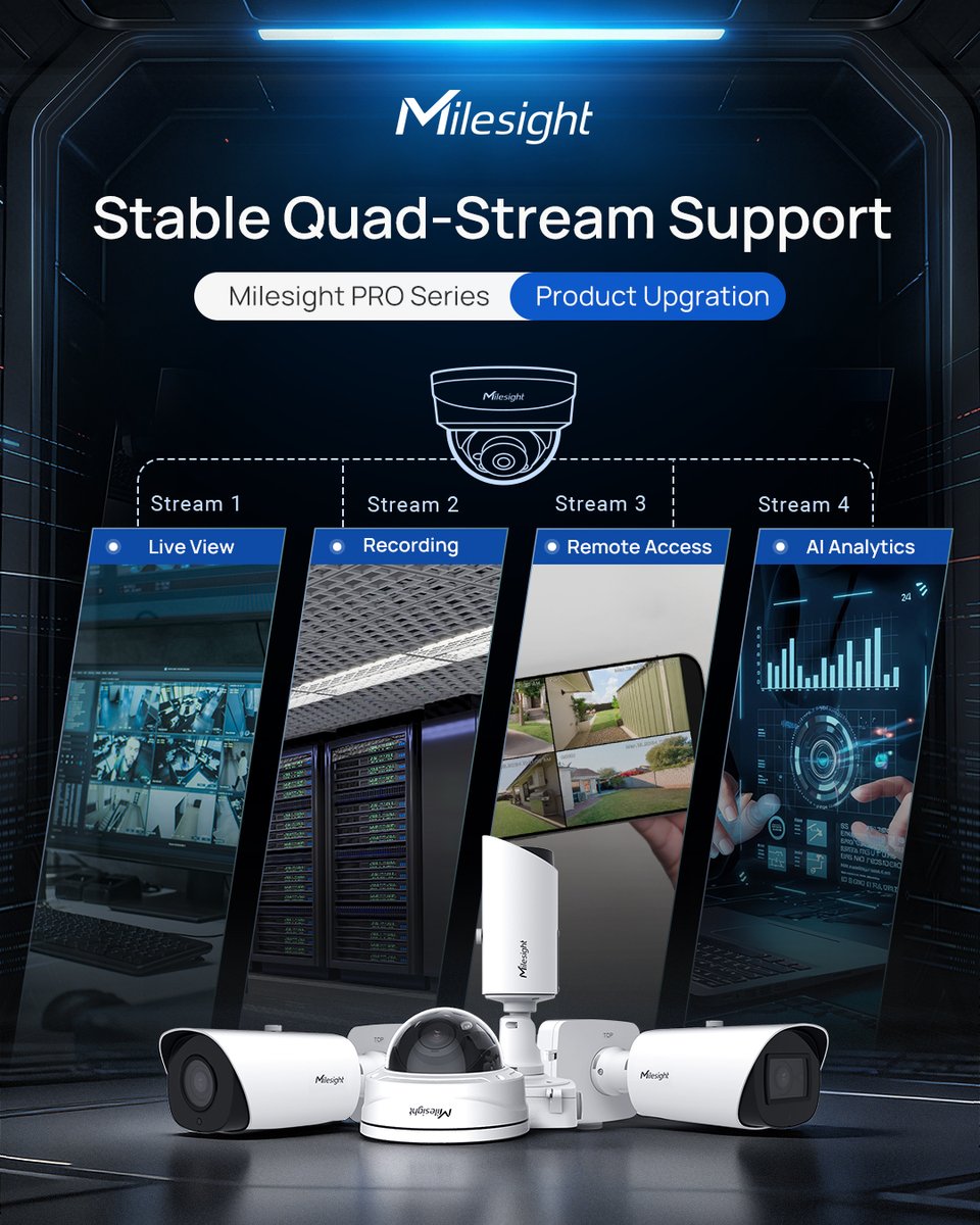 Milesight Security tweet media