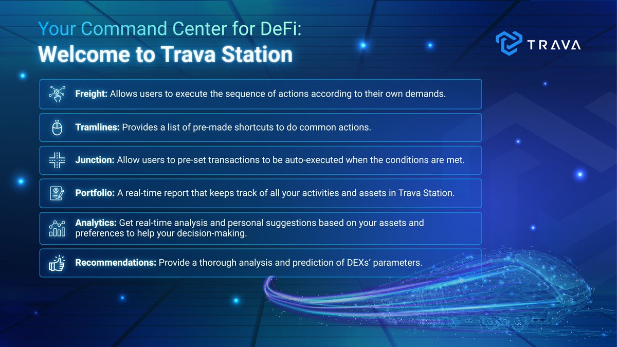 📊 All Your DeFi Assets - One Screen
No more jumping between tabs

With Trava Portfolio, you can:
👉 View total net worth (lend/borrow/staking)
👉 Track profit &amp; loss over time
👉 Manage multiple wallets at once

Everything. Clear. In one dashboard.
Your DeFi, simplified.
📍
