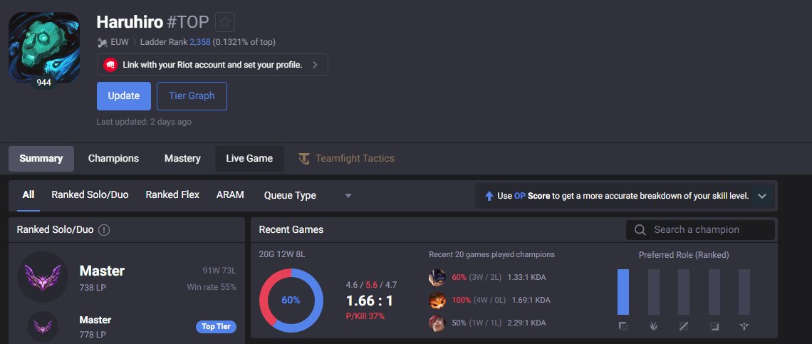 Claudio "Haruhiro" Scuderi tweet media