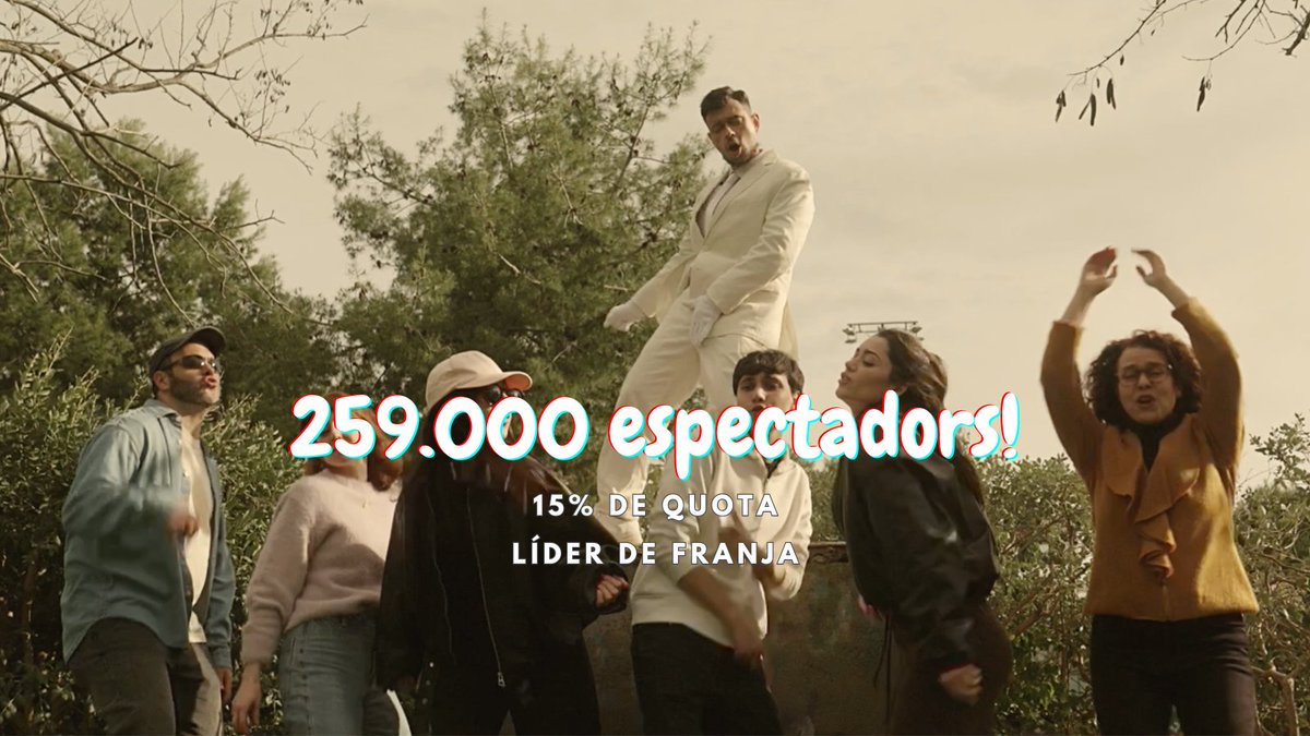 📈 15% de quota
📺 259.000 espectadors
🏅 Líders de franja

Moltes gràcies!🙌

Recupera el programa sencer a <a href="/som3cat/">3Cat</a> ⬇️
3cat.cat/3cat/t21xc20-r…