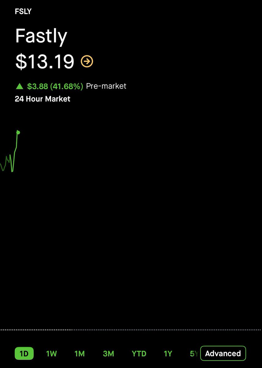 $BRICKY 🧱 tweet media