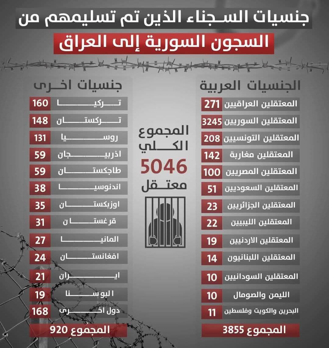 Jassem Alhussaini tweet media
