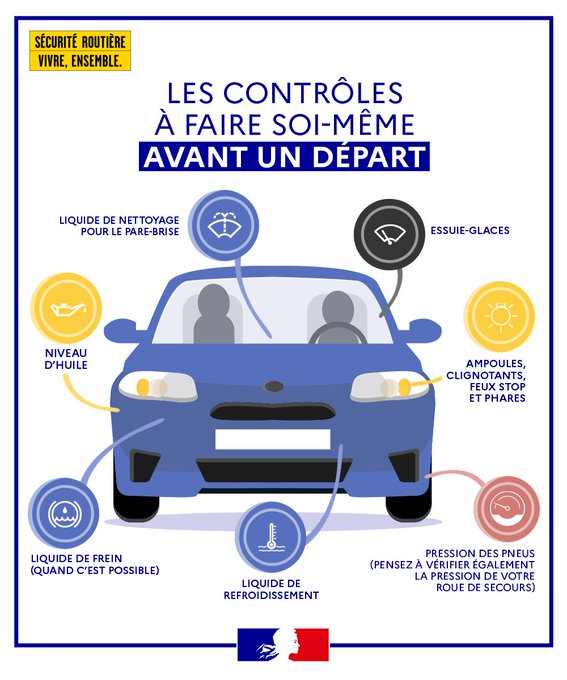 Image de Préfet Pas-de-Calais - #SécuritéRoutière
🚗 Vous serez nombreux à prendre la route à l'occasion des prochaines vacances de
