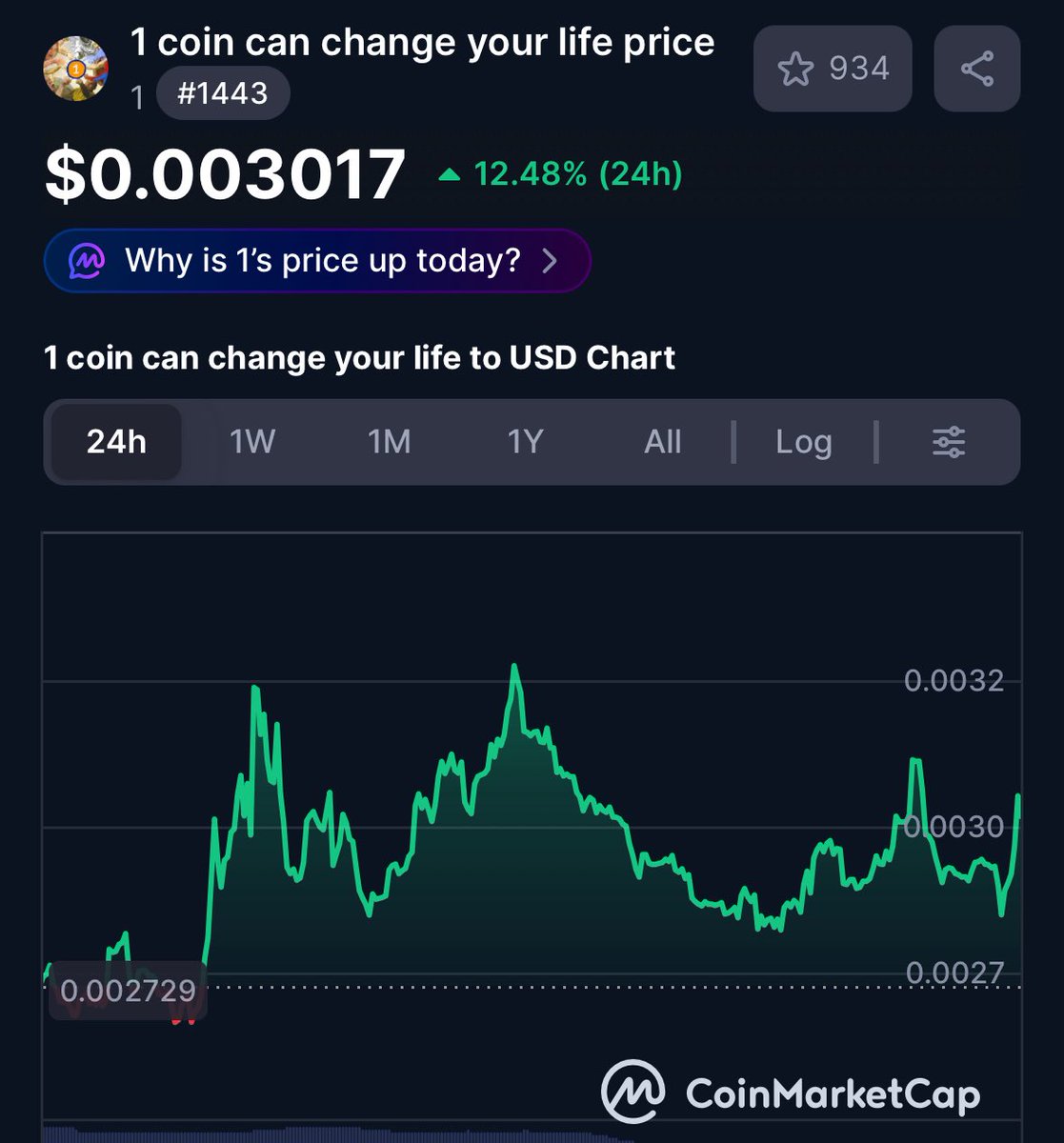 сcube ıı tweet media