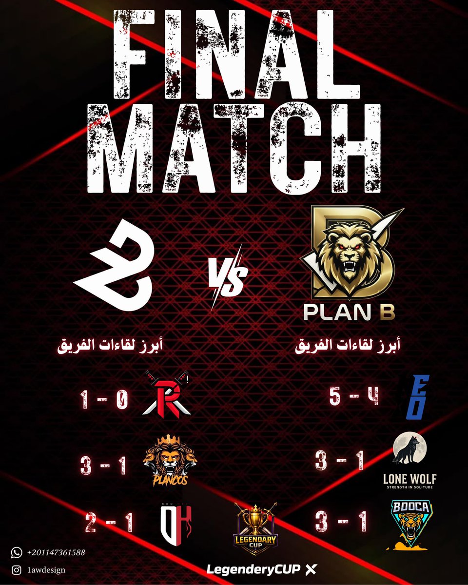 Legendary Cup 🏆 tweet media