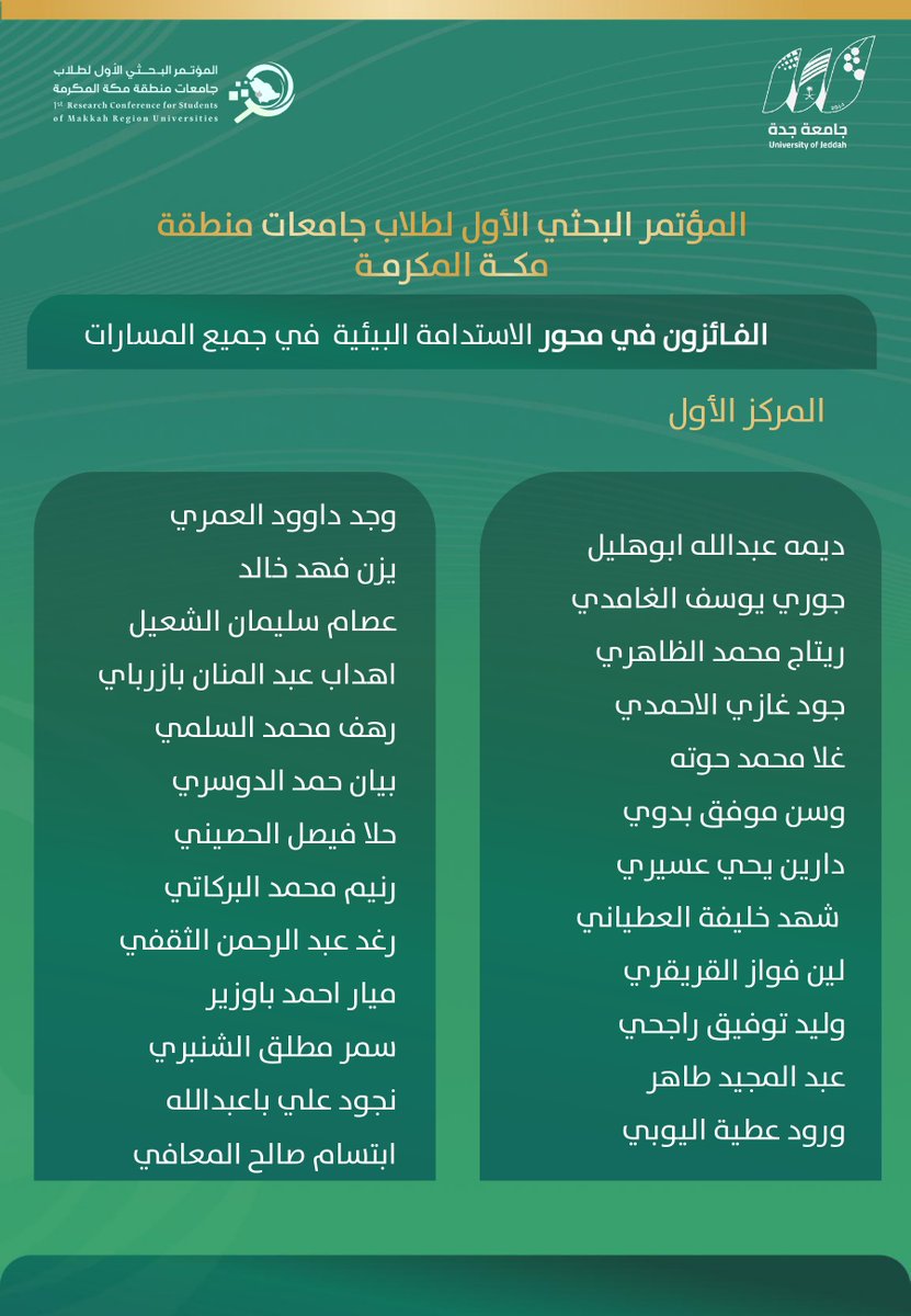 المؤتمر البحثي الأول لطلاب جامعات منطقة مكة tweet media