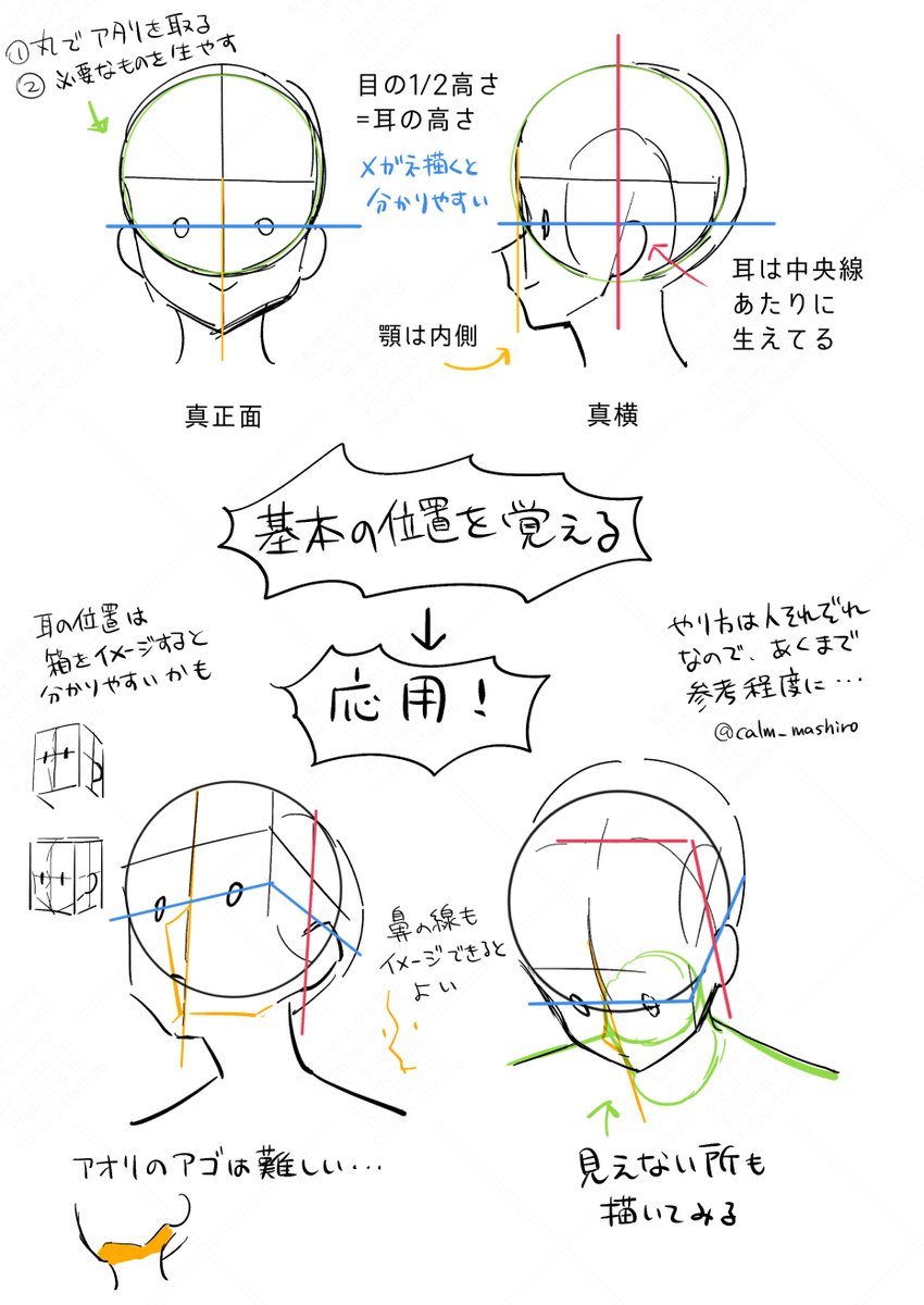 顔のアタリや補助線を引くことで変になるのを防げます(添付画像参照/ざっくり説明ですみません)
立体的に顔の構造を把握すると、より間違いにくくなると思います。
どうしても分からない時は美少女フィギュアやクリスタ等の3Dで確認すると良いかと。
https://t.co/wkPKvsppCF 