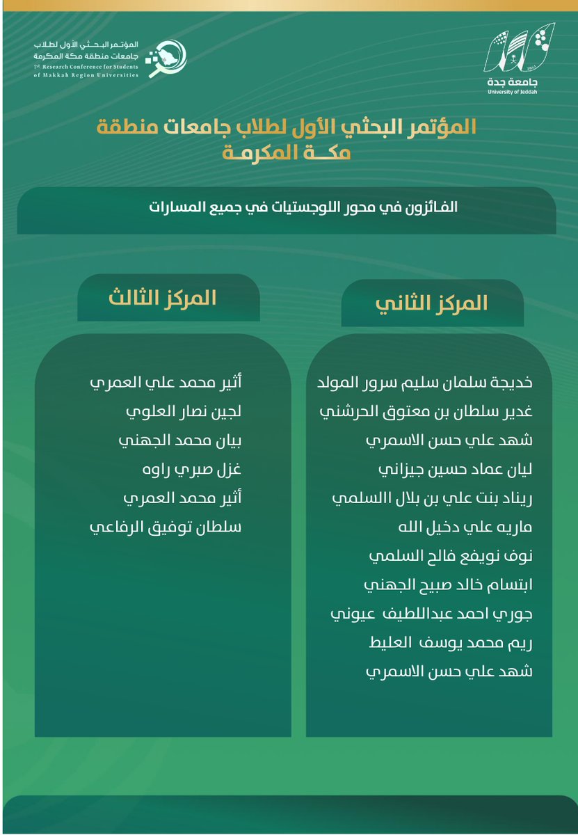 المؤتمر البحثي الأول لطلاب جامعات منطقة مكة tweet media
