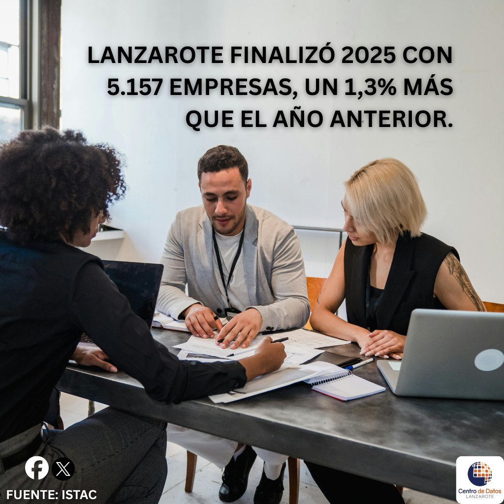 CentroDatosLanzarote tweet media