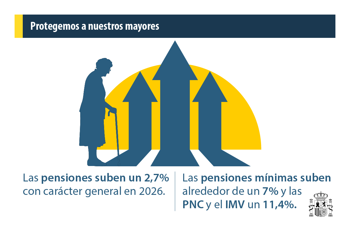 La Moncloa tweet media