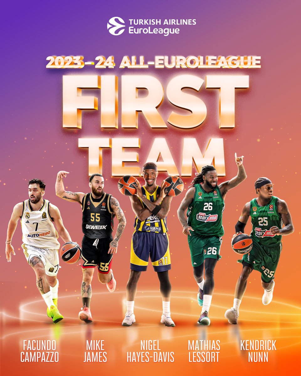 Αναρωτιέται κάνεις γιατί ο #paobc είναι η καλύτερη ομάδα των τελευταίων 40 χρόνων?

Ολη η αφρόκρεμα έχει φορέσει την πιο βαριά φανέλα της Ευρώπης. 

Ο καλύτερος σας παίχτης(που πηρε πιο πολλούς τίτλους με εμάς)
οριακά στη δεκάδα μας.

Βγαλτε το σκασμό επιτέλους.

#olympiacosbc