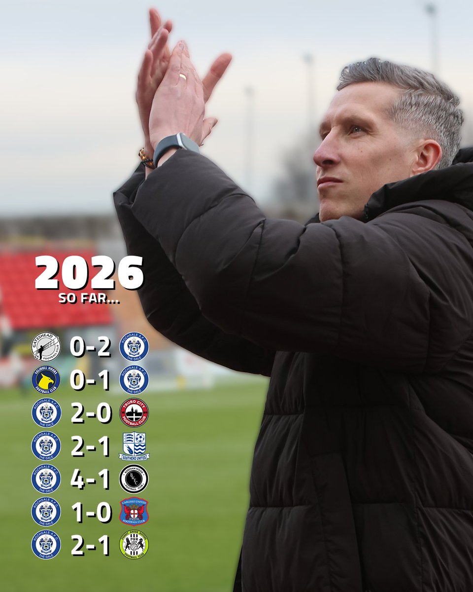 100% so far in 2026 🤯

7⃣ consecutive wins is our best ever start to a calendar year 💯

#rafc