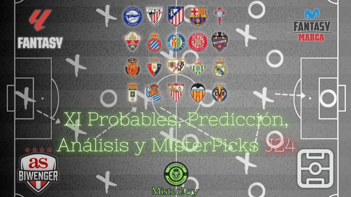 🕵️‍♂️ XI Probables, Predicción, Análisis y MisterPicks J24 🔎

📸 Mis XI Probables en <a href="/AnaliticaLaLiga/">Analítica Fantasy</a> 
🎰 Predicción de resultado
⭐️ MVP'S
⚽️ Golitos
❌ Fails
🤑 Chollos
☝️ Apuestas personales
🧱 Bloques clave
⏪ Head-to-Head 1ª vuelta
📊 Análisis del partido

👀 Podéis ver también