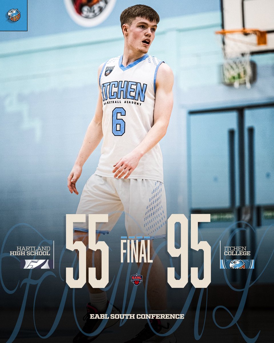 ItchenBball's tweet photo. Itchen wrap up the #2 seed in the EABL South Conference with a comfortable road win over Hartland High School. 

Ethan Round had 20 points whilst Jakub Ofman added 14 and Dawid Cimochowski &amp; Tom Blower added 13 a piece. 

#KestrelsFamily #GameDay https://t.co/6eMzVVq3x7