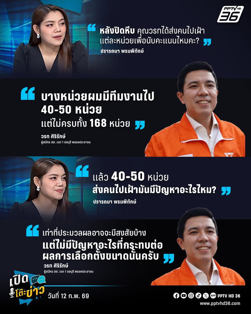 “วรท ศิริรักษ์” ผู้สมัคร สส. เขต 1 ชลบุรี พรรคประชาชน เผย หลังปิดหีบ ได้ส่งคนไปเฝ้าแต่ละหน่วยเพื่อนับคะแนนไหมคะ?
🟠 วรท : มีส่งทีมงานไป 40-50 หน่วย 
แต่พบว่าไม่มีปัญหาอะไร !! 

#เลือกตั้ง2569 #เลือกตั้ง2569 #กกต
#ชลบุรีเขต1 #พรรคประชาชน 
#นับใหม่ทั้งประเทศ #นับใหม่ทั่วประเทศ