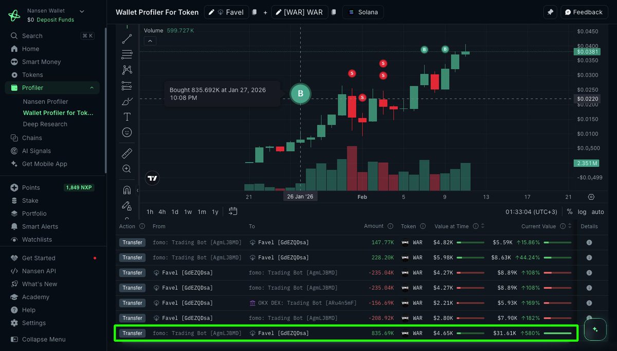 Crypto Trades Made Simple tweet media