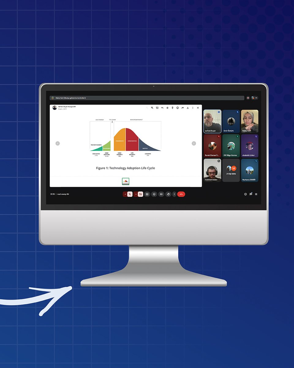 bilisimvadisidigiage tweet media