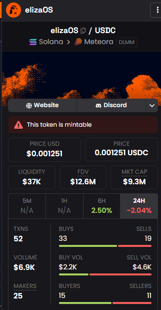 SolsticeStake's tweet image. Claimed the $elizaOS airdrop 👀

Checked my wallet and received the allocation
🔗 elizaos.eligibles.live
ai16z holders can also verify their eligibility

Process went smoothly without issues
Nice to take part in community-driven distributions

$elizaOS