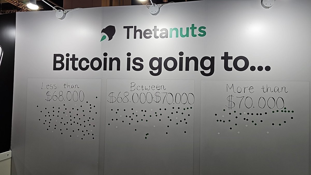Thetanuts Finance tweet media