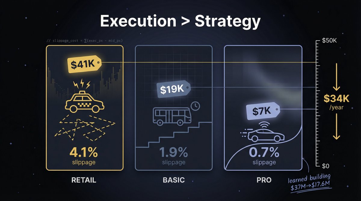Moonsage Alpha tweet media