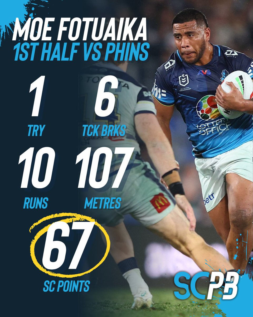 SC Playbook I Supercoach NRL tweet media