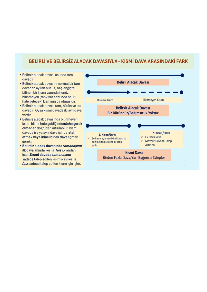 AYM NEREYE KOŞUYOR? 
📚⚖️⏳

▪️AYM’nin ters yöne girdiğine ve Süper Temyize (Üst Yargıtay) ilişkin yeni bir örnek
 
▪️Bu haliyle kendini Yargıtay’ın üzerinde Süper Temyiz Mahkemesi haline getiren AYM, mümkün olsa İstinaf Mahkemesi gibi de karar verecek bir yola girmiştir. 
👇👇