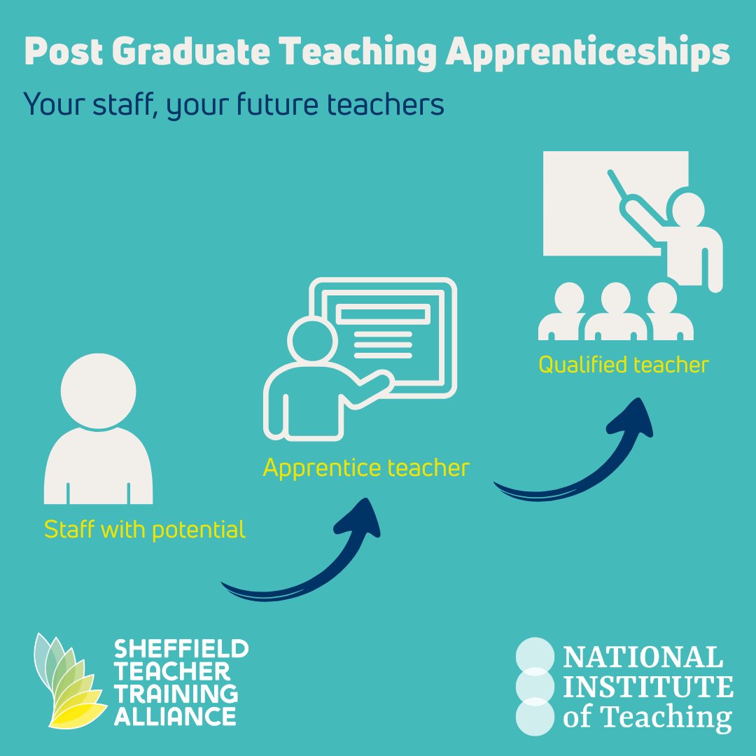 Sheffield Teacher Training Alliance (STTA) tweet media