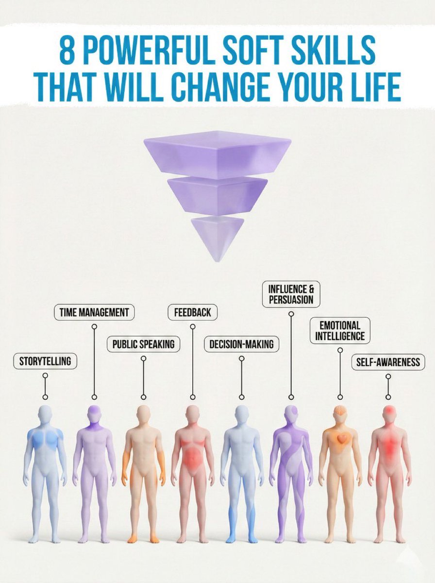 حمد بن فهد🧠 tweet media