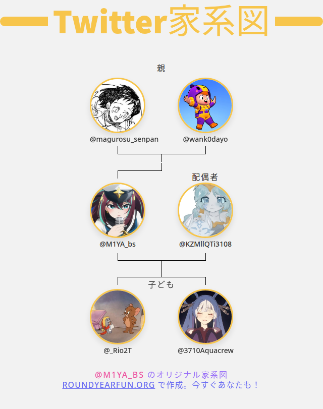 えすみや tweet media