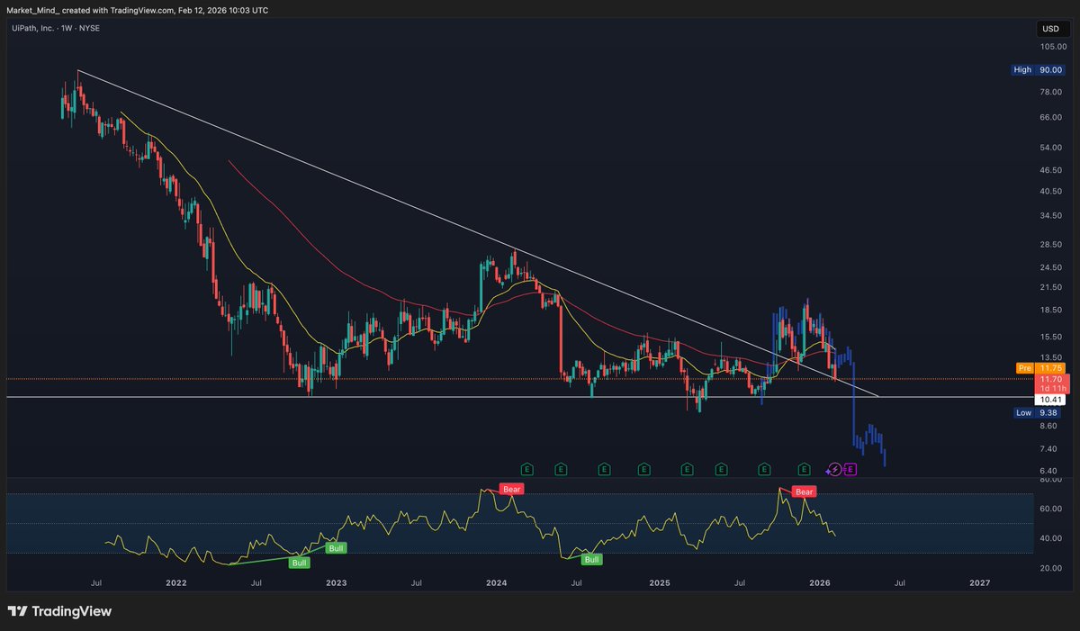 Market_Mind tweet media