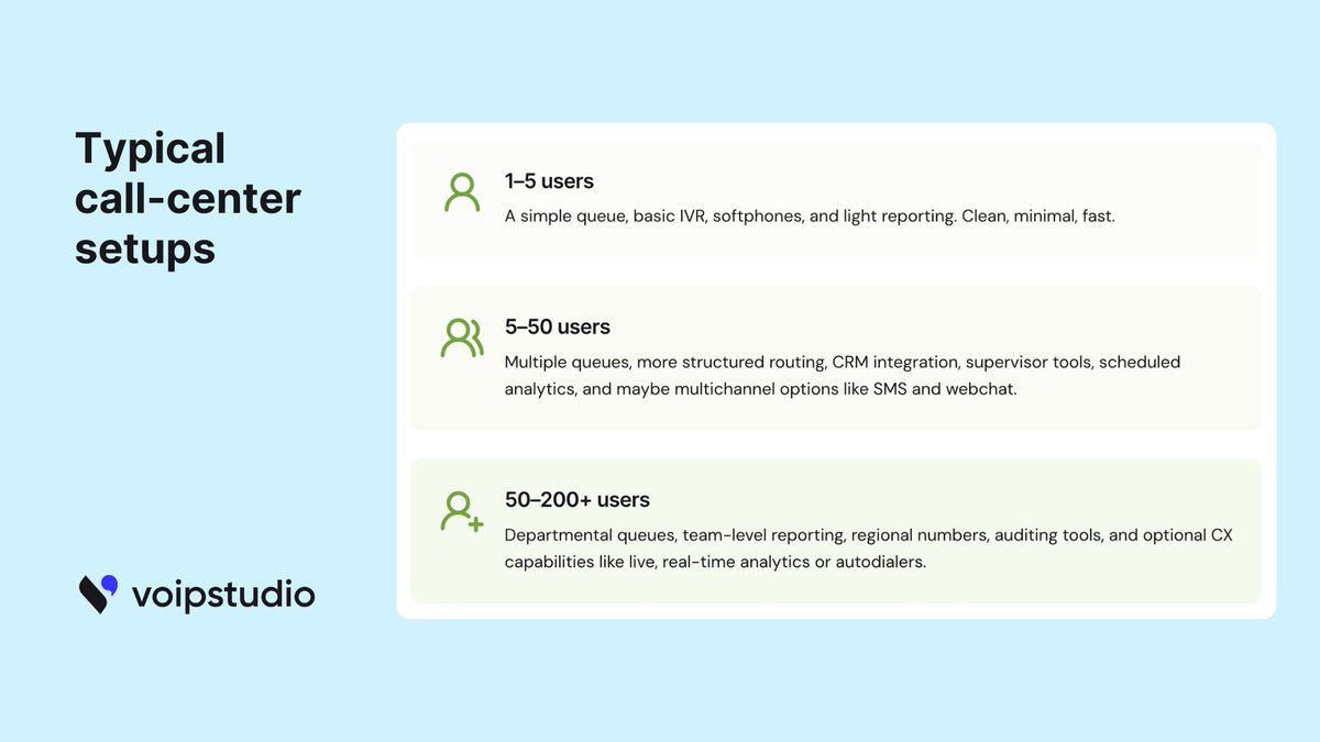 VoIPstudio tweet media