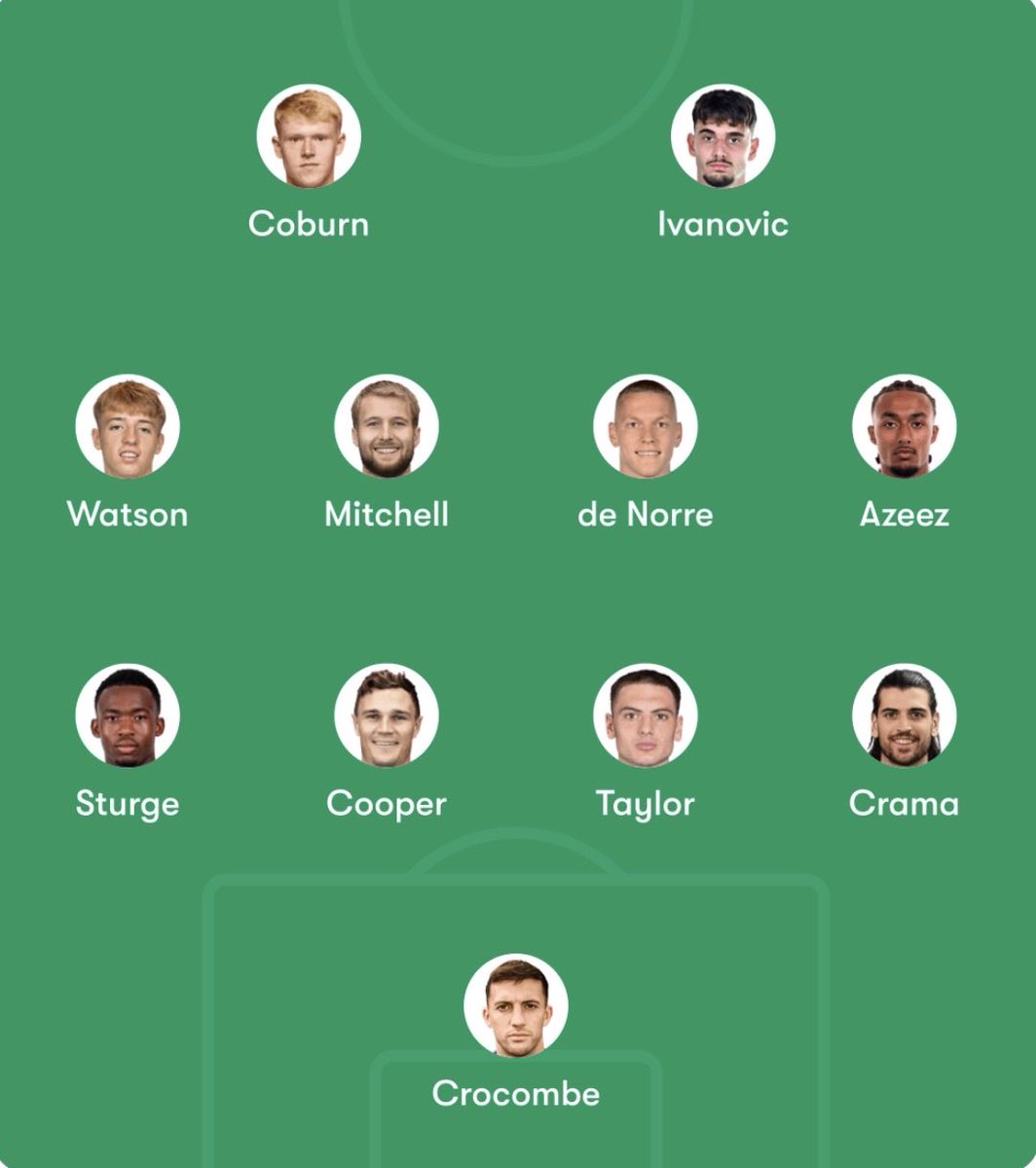 The 1885 Show - A Millwall Podcast tweet media