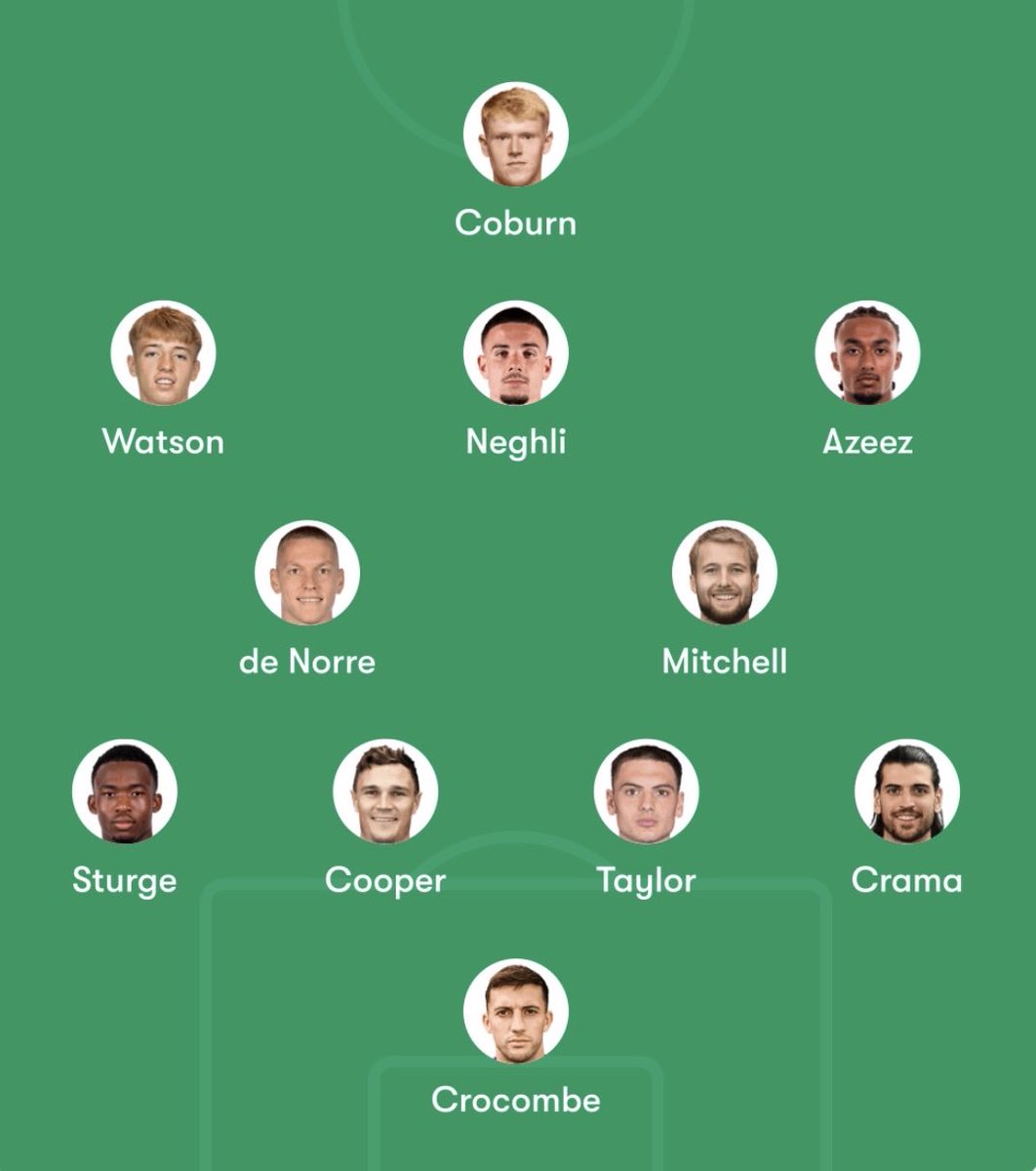 The 1885 Show - A Millwall Podcast tweet media